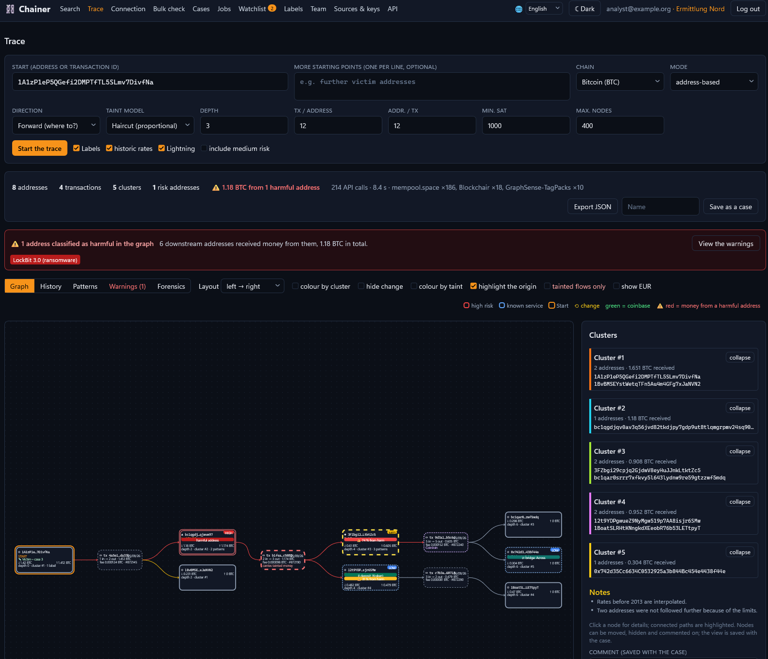 Chainer screenshot